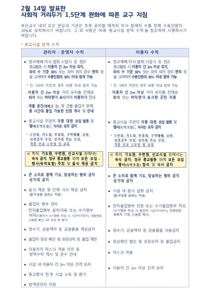 2월 14일 발표한 사회적 거리두기 1.5단계 완화에 따른 지침
